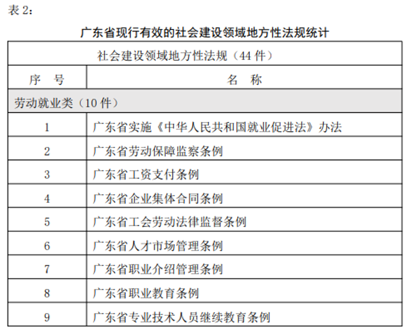 专业委员会选购指南:搭建高效的行业管理平台